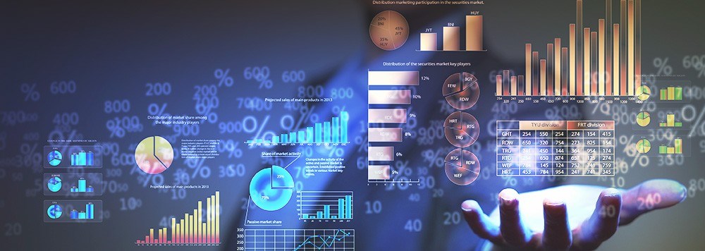 Digital Banking